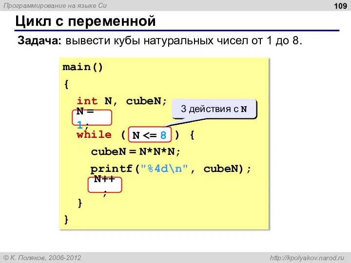 Цикл с переменной Задача: вывести кубы натуральных чисел от 1 до 8.