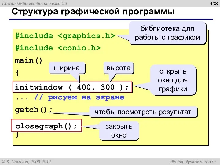#include #include main() { initwindow ( 400, 300 ); ... // рисуем