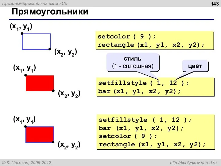 Прямоугольники setcolor ( 9 ); rectangle (x1, y1, x2, y2); setfillstyle (