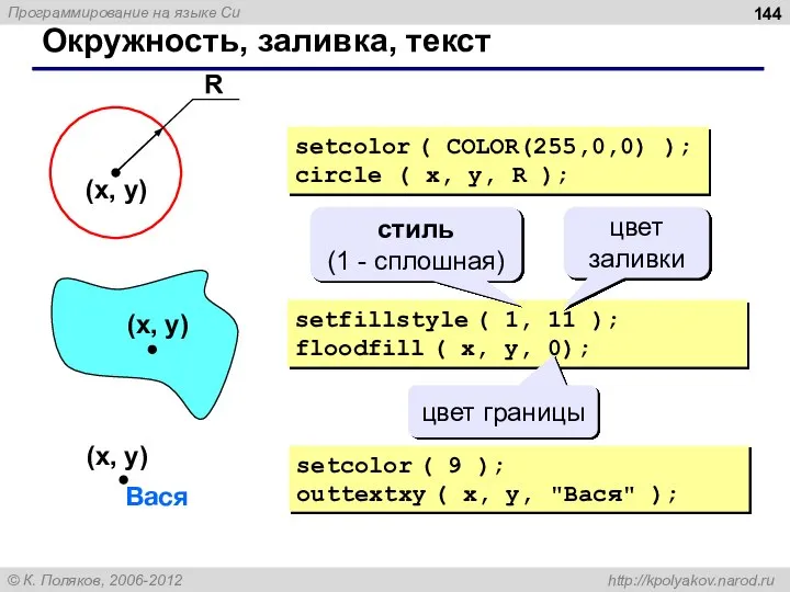 Окружность, заливка, текст setcolor ( COLOR(255,0,0) ); circle ( x, y, R