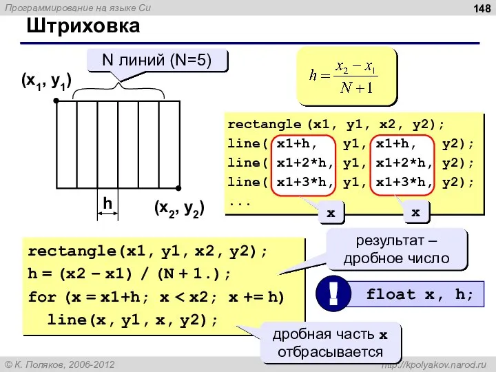 Штриховка (x1, y1) (x2, y2) N линий (N=5) h rectangle (x1, y1,