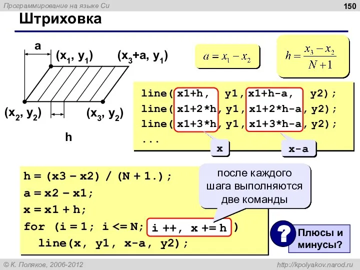 Штриховка (x1, y1) (x2, y2) (x3, y2) a h (x3+a, y1) line(