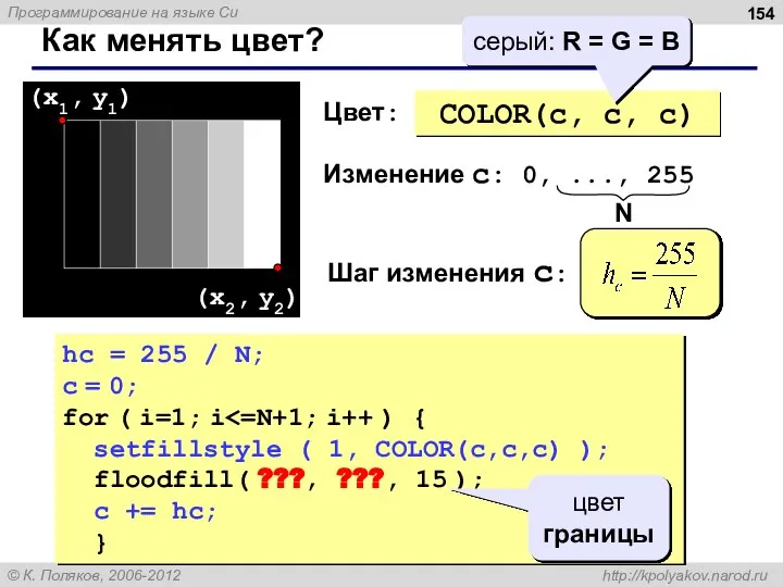 COLOR(c, c, c) Как менять цвет? (x1, y1) (x2, y2) hc =