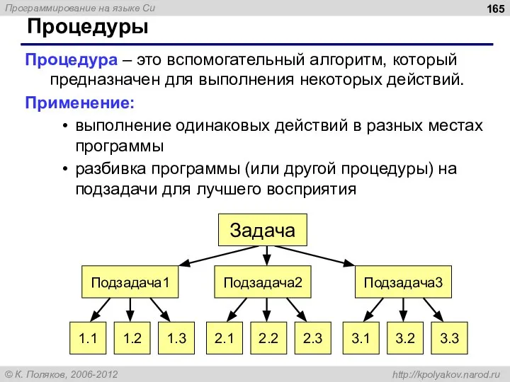 Процедуры Процедура – это вспомогательный алгоритм, который предназначен для выполнения некоторых действий.