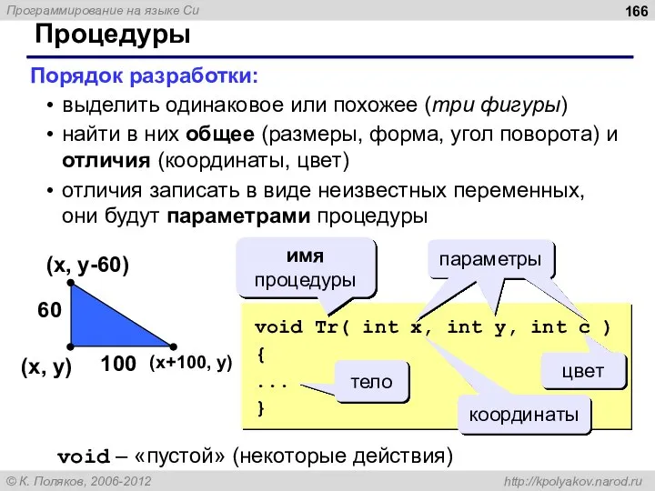 Процедуры Порядок разработки: выделить одинаковое или похожее (три фигуры) найти в них