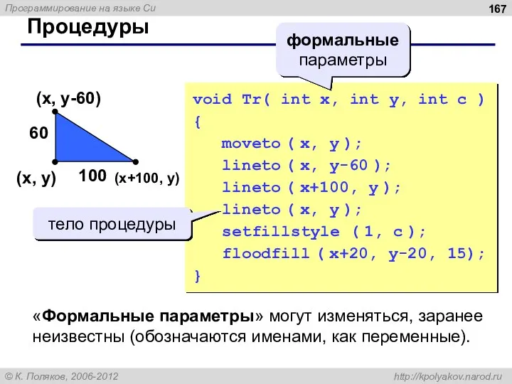 Процедуры (x+100, y) (x, y-60) void Tr( int x, int y, int