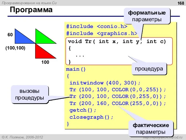 Программа #include #include main() { initwindow (400, 300); Tr (100, 100, COLOR(0,0,255));