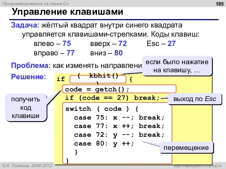 Управление клавишами Задача: жёлтый квадрат внутри синего квадрата управляется клавишами-стрелками. Коды клавиш: