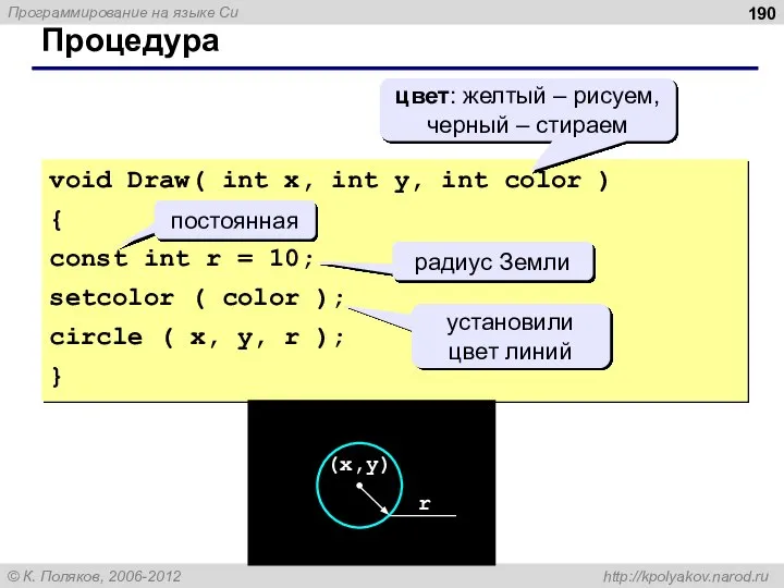 Процедура void Draw( int x, int y, int color ) { const
