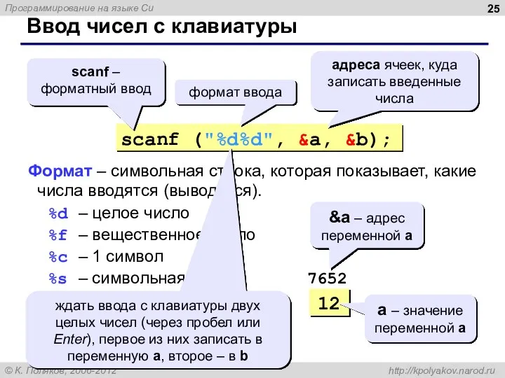 Ввод чисел с клавиатуры scanf ("%d%d", &a, &b); формат ввода scanf –