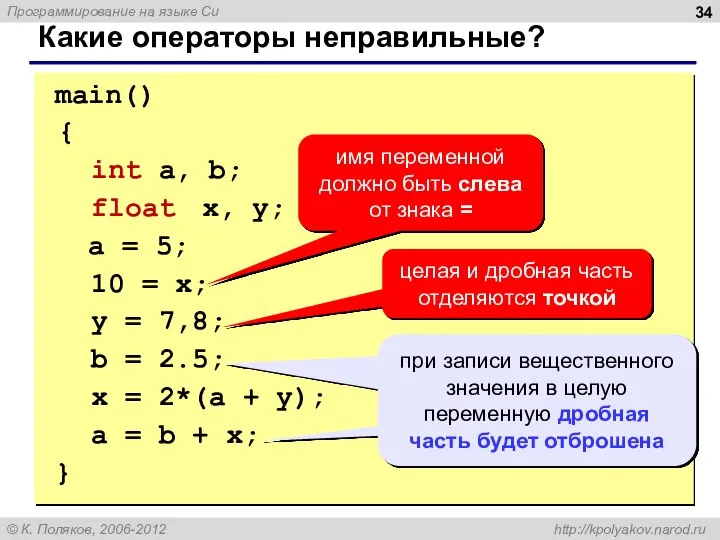 main() { int a, b; float x, y; a = 5; 10