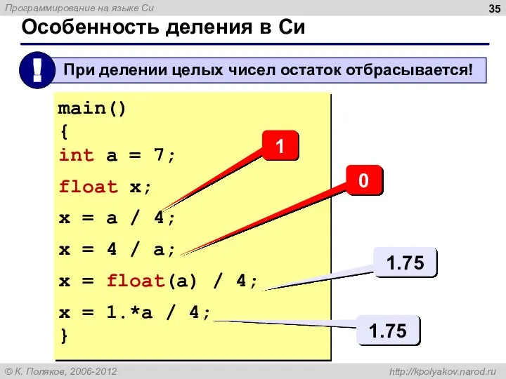 Особенность деления в Си main() { int a = 7; float x;