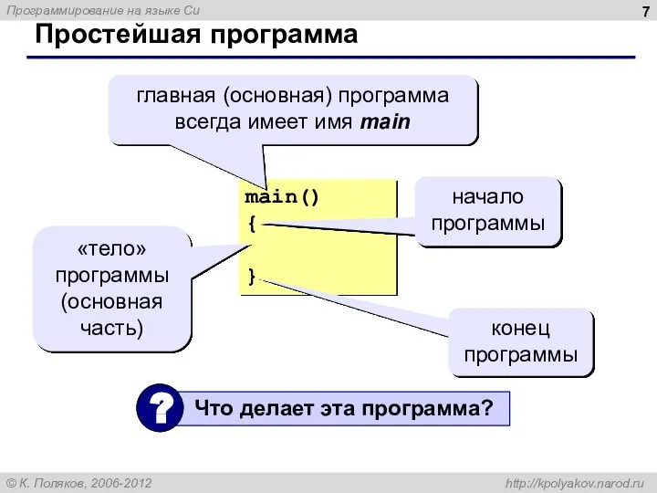 Простейшая программа main() { } главная (основная) программа всегда имеет имя main