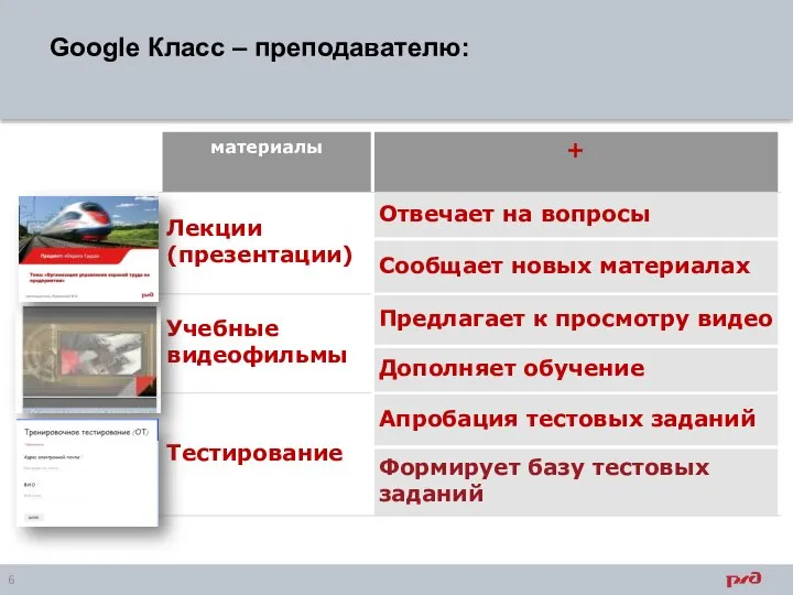 Google Класс – преподавателю: