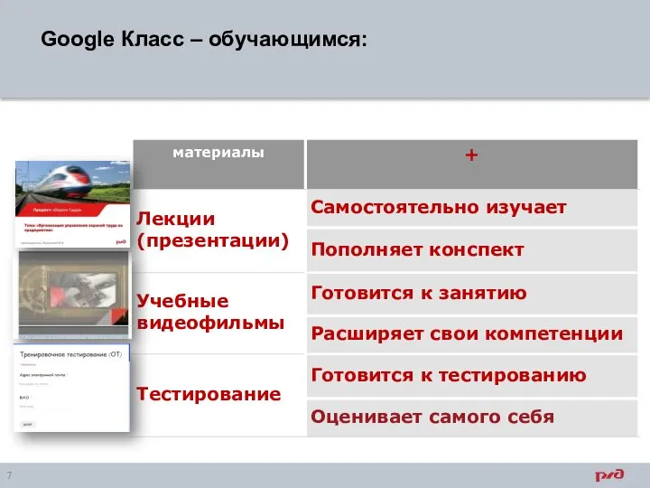 Google Класс – обучающимся: