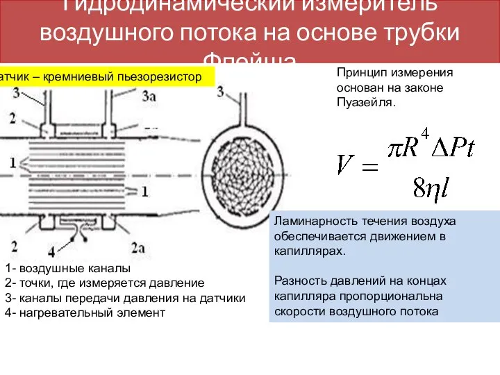 Гидродинамический измеритель воздушного потока на основе трубки Флейша Принцип измерения основан на