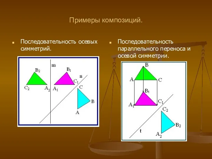 Примеры композиций. Последовательность осевых симметрий. Последовательность параллельного переноса и осевой симметрии.