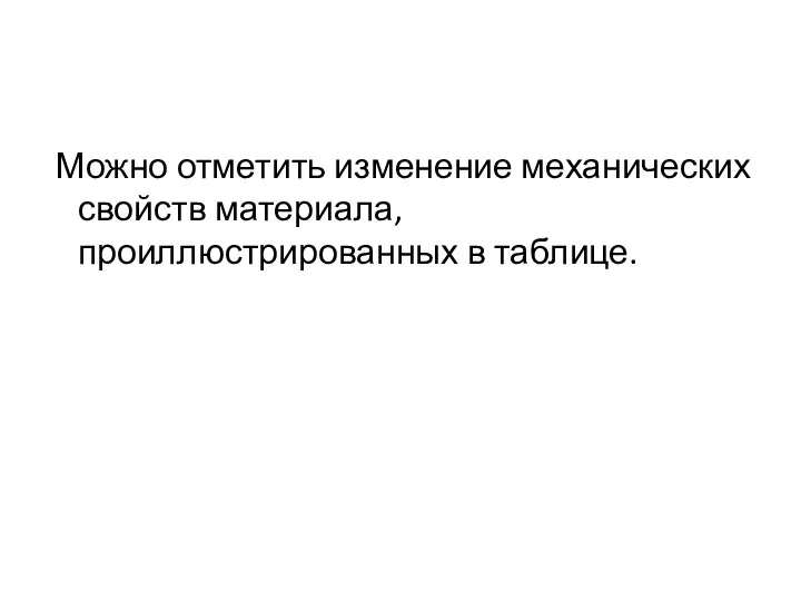 Можно отметить изменение механических свойств материала, проиллюстрированных в таблице.