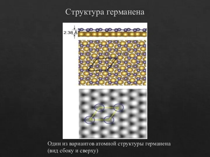 Структура германена Один из вариантов атомной структуры германена (вид сбоку и сверху)