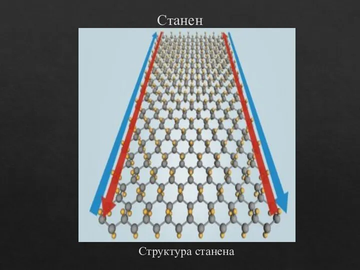 Станен Структура станена