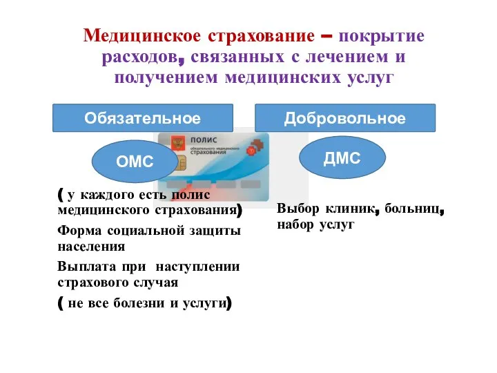 Медицинское страхование – покрытие расходов, связанных с лечением и получением медицинских услуг