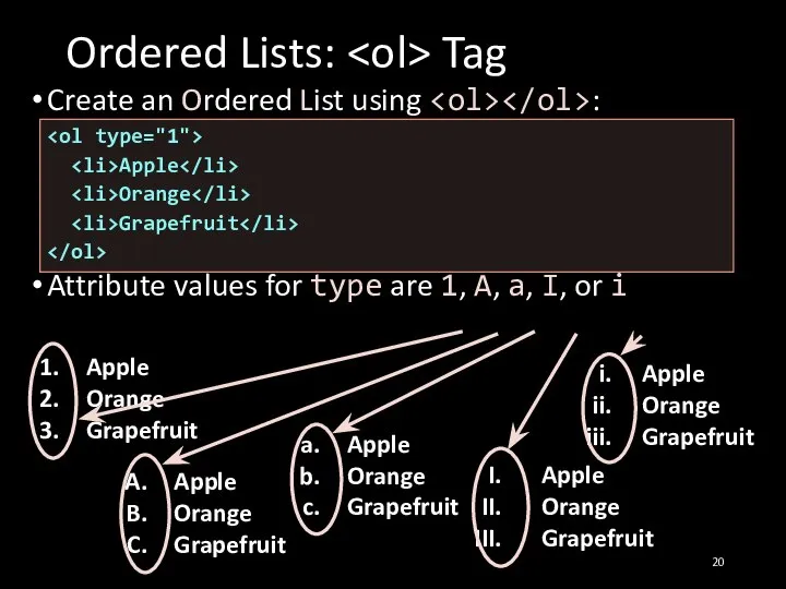Apple Orange Grapefruit Ordered Lists: Tag Create an Ordered List using :