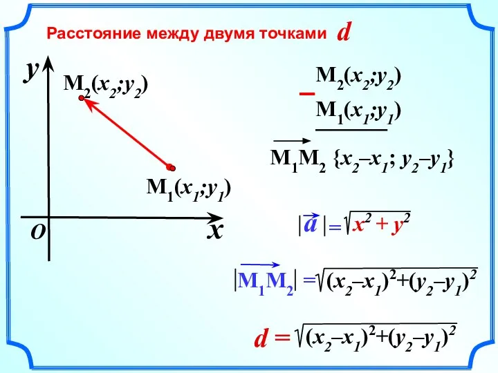 Расстояние между двумя точками M2(x2;y2) M1(x1;y1) d