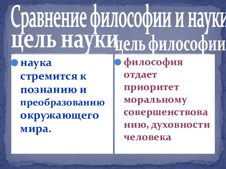 цель науки наука стремится к познанию и преобразованию окружающего мира. философия отдает