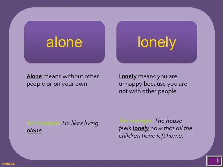 alone lonely Alone means without other people or on your own. For
