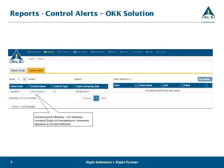 Reports - Control Alerts – OKK Solution