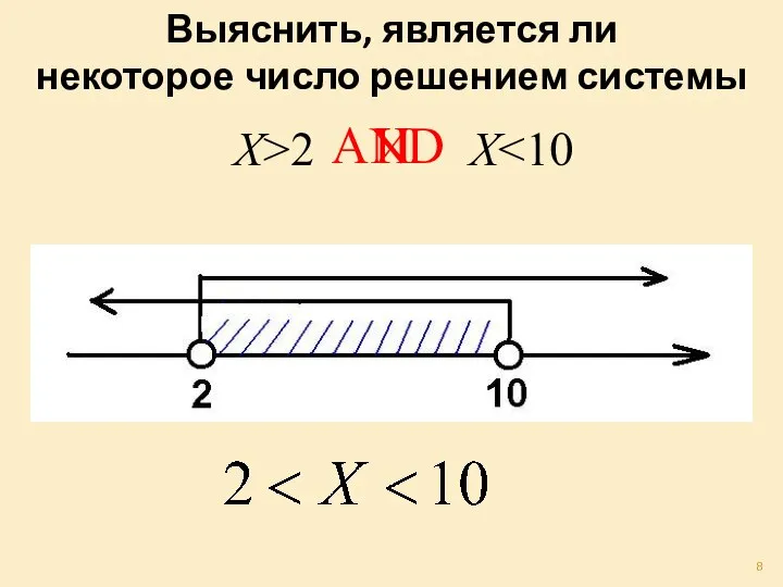 Выяснить, является ли некоторое число решением системы X>2 X И AND