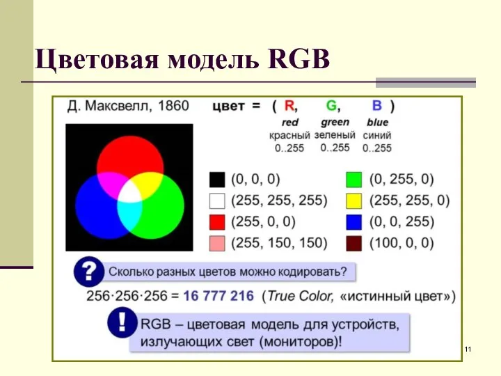 Цветовая модель RGB