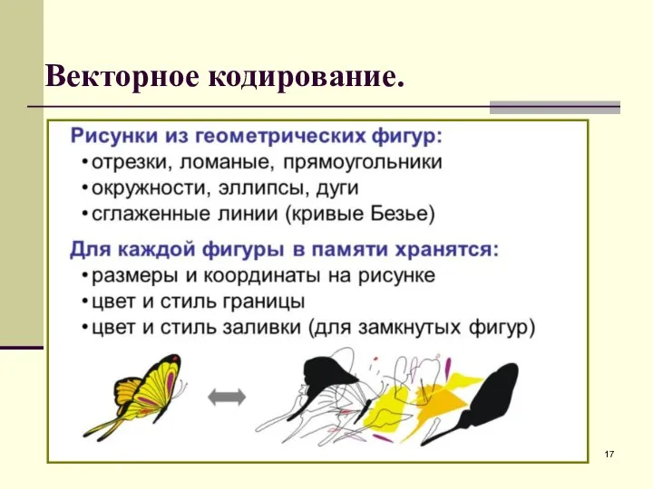 Векторное кодирование.