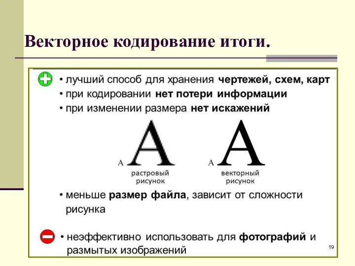 Векторное кодирование итоги.