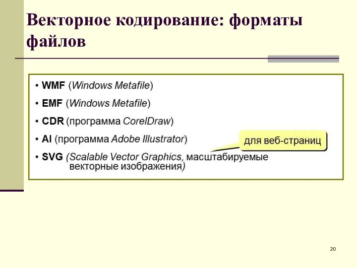 Векторное кодирование: форматы файлов