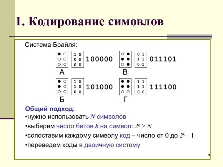 1. Кодирование симовлов