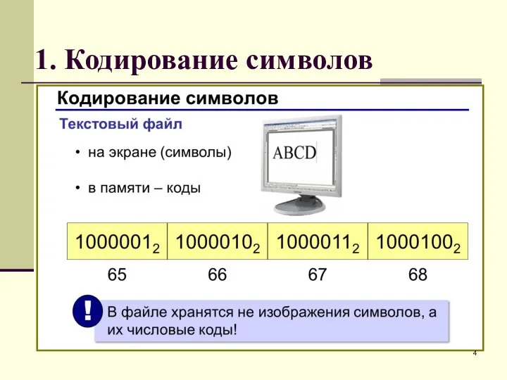 1. Кодирование символов