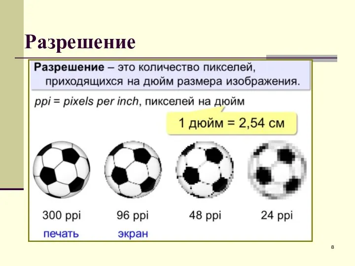 Разрешение