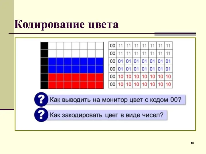 Кодирование цвета