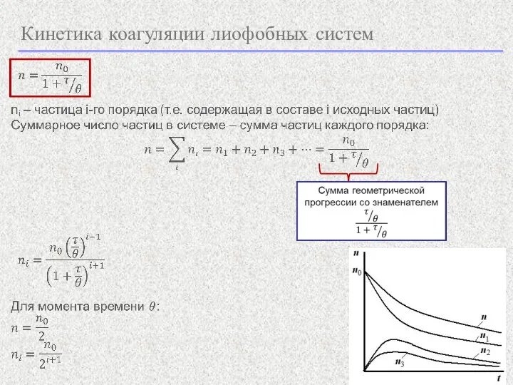 Кинетика коагуляции лиофобных систем