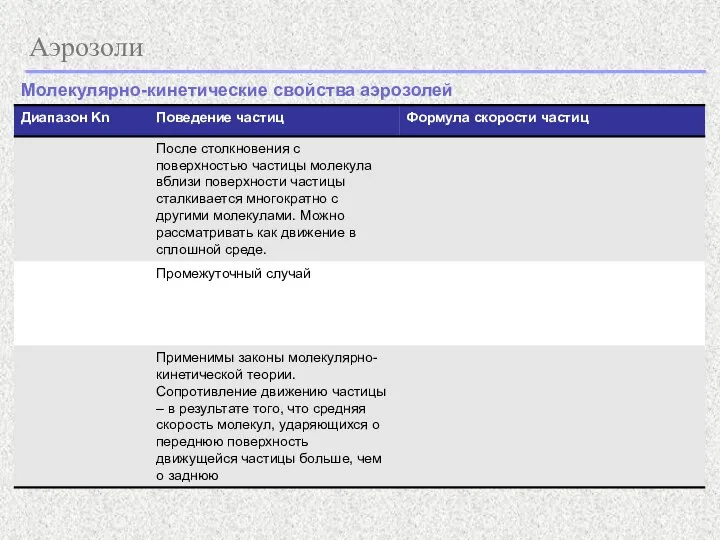 Аэрозоли Молекулярно-кинетические свойства аэрозолей