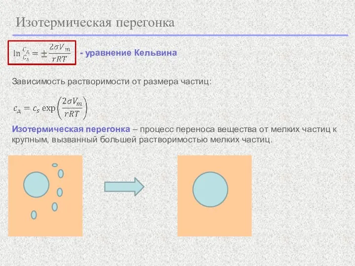 Изотермическая перегонка Зависимость растворимости от размера частиц: Изотермическая перегонка – процесс переноса