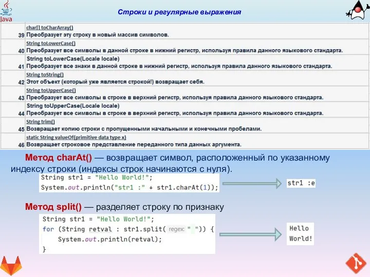 Строки и регулярные выражения Метод charAt() — возвращает символ, расположенный по указанному