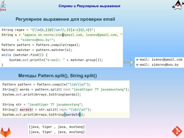 Строки и Регулярные выражения Регулярное выражение для проверки email Методы Pattern.split(), String.split()