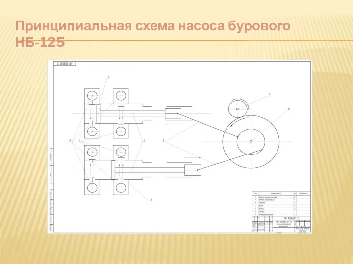 Принципиальная схема насоса бурового НБ-125