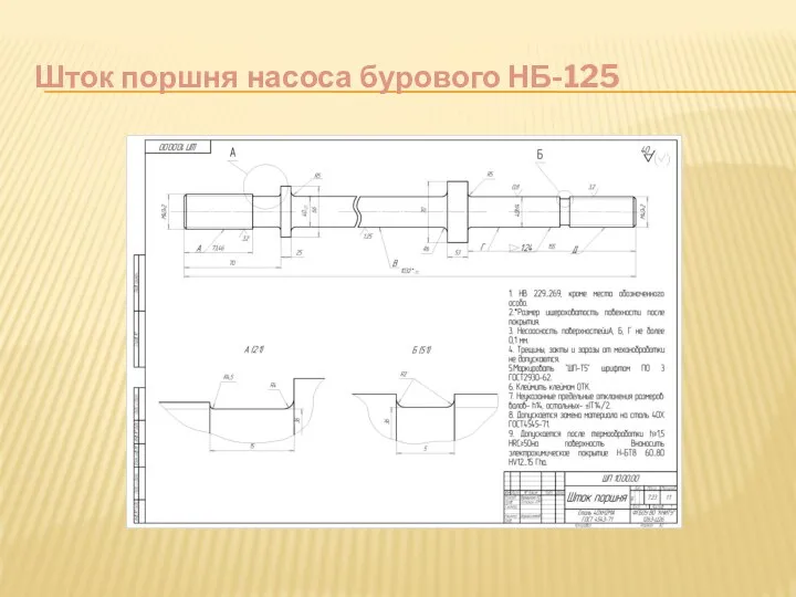 Шток поршня насоса бурового НБ-125