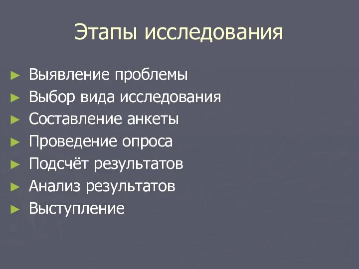 Этапы исследования Выявление проблемы Выбор вида исследования Составление анкеты Проведение опроса Подсчёт результатов Анализ результатов Выступление