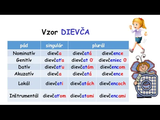 Vzor DIEVČA