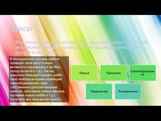 Досуг Все люди разные и по-разному проводят досуг. На схеме мы сможем