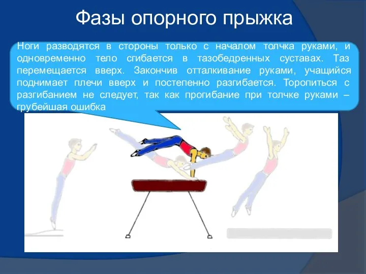 Ноги разводятся в стороны только с началом толчка руками, и одновременно тело